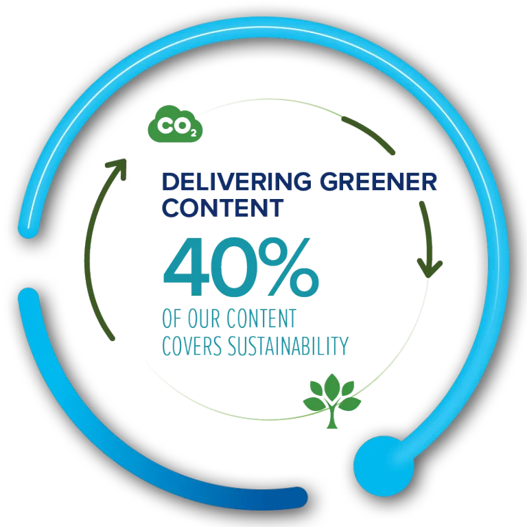 DELIVERING GREENER CONTENT