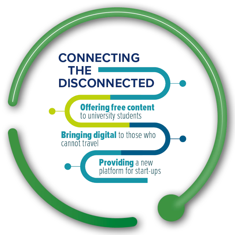 CONNECTING THE DISCONNECTED