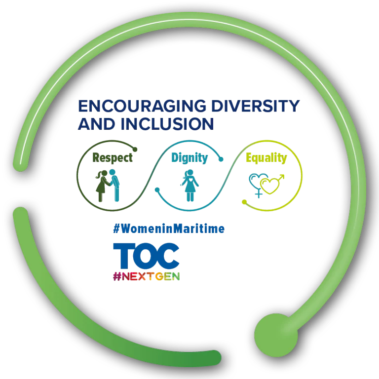 ENCOURAGING DIVERSITY AND INCLUSION