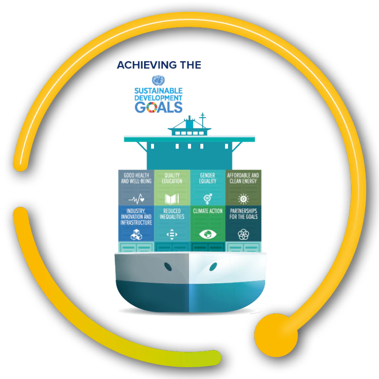 ACHIEVING THE SUSTAINABLE DEVELOPMENT GOALS