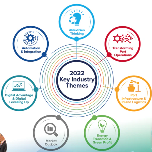 The long-awaited return of TOC Americas & TOC Asia