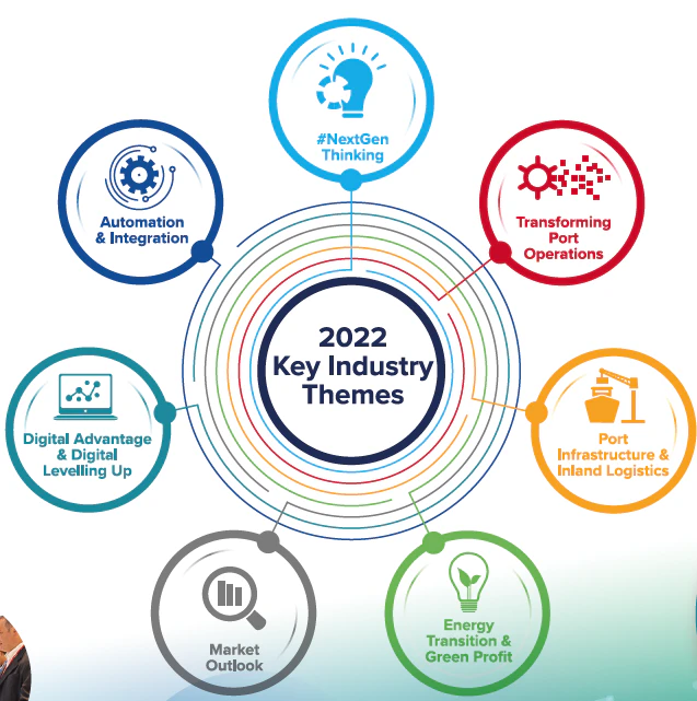 The long-awaited return of TOC Americas & TOC Asia