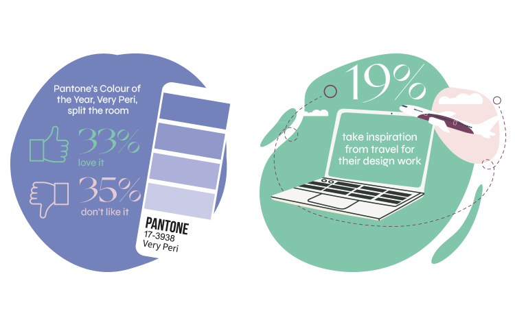 Pantone Color images