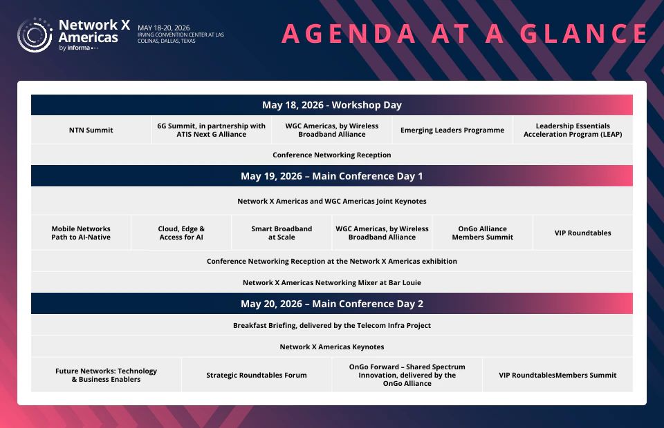 NXA Agenda at a glance