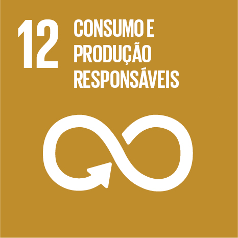 Consumo E Proudcao