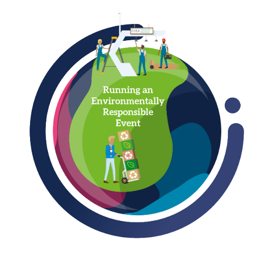 2- Environmental Responsibility