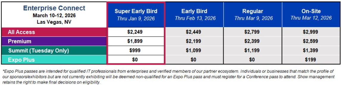 Passes and pricing grid