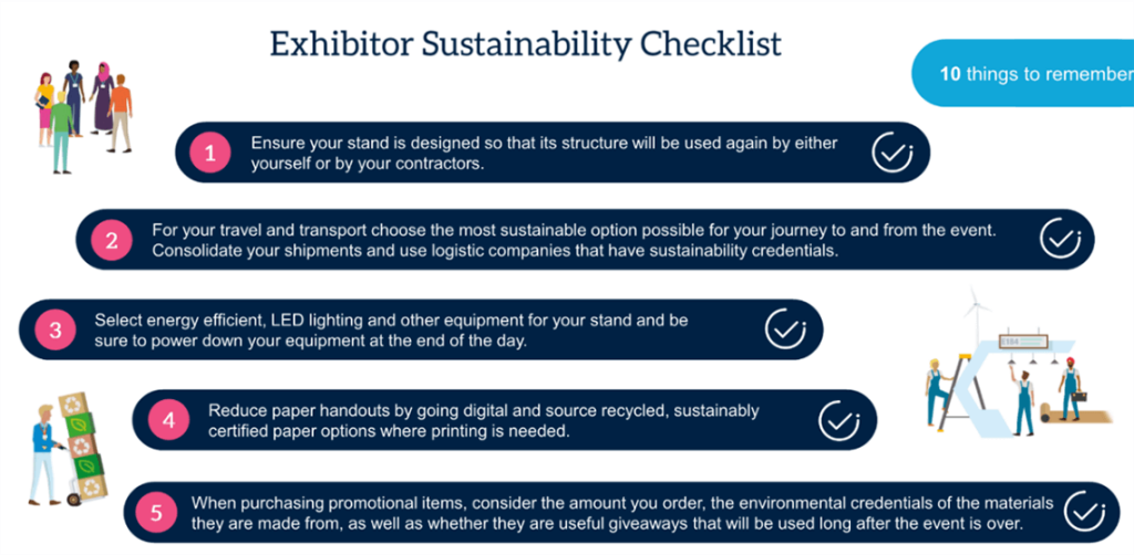 sustainability checklist