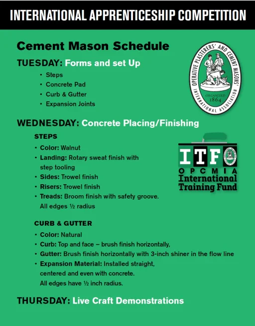 OPCMIA'S International Apprenticeship Competition