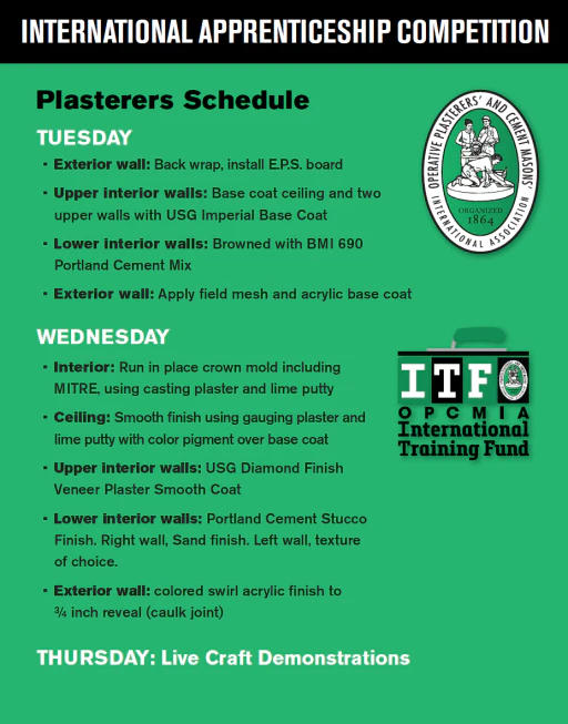 International Apprenticesip Competition