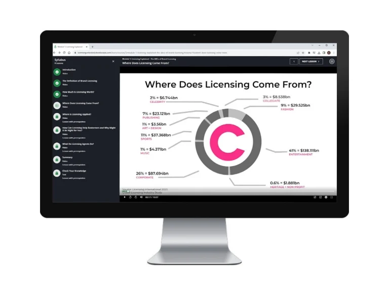 Downloadable Resources