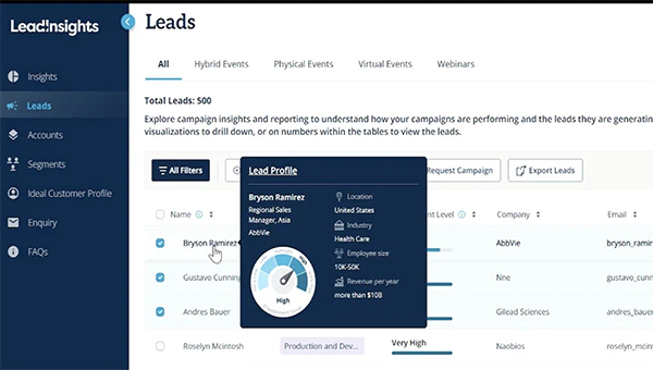 Leads