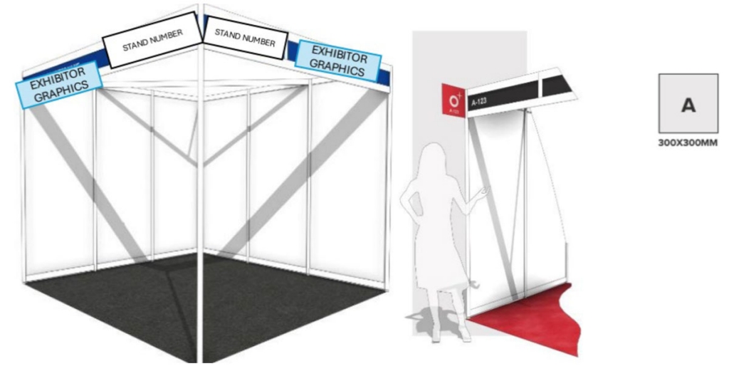 Shell Scheme Fascia / Fingerboards