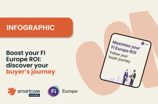 Fi Europe Buyer's Journey