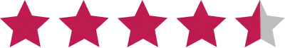 AMWC Southeast Asia - A 4.5 star scientific program
