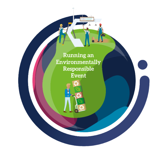 Responsabilidade Ambiental