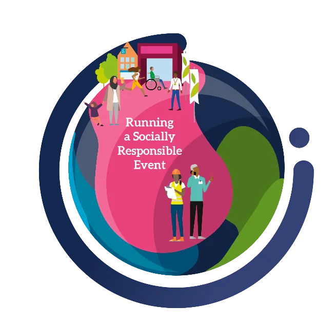 3- Responsabilidade Social