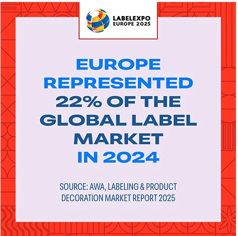 Labelexpo Europe 2025