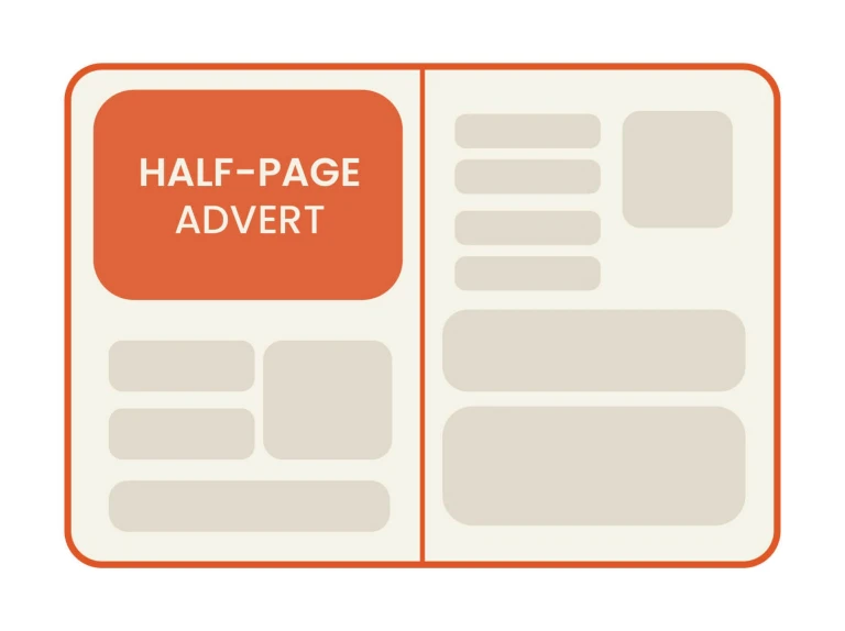 Ad Placement