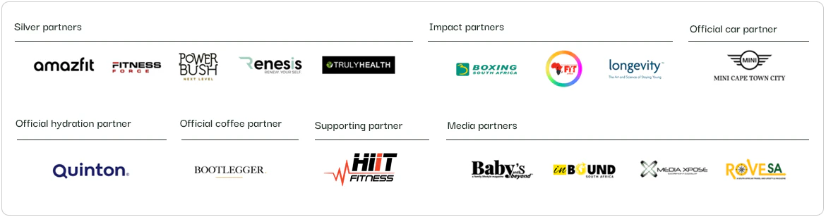 WHX Thrive Capetown Partners
