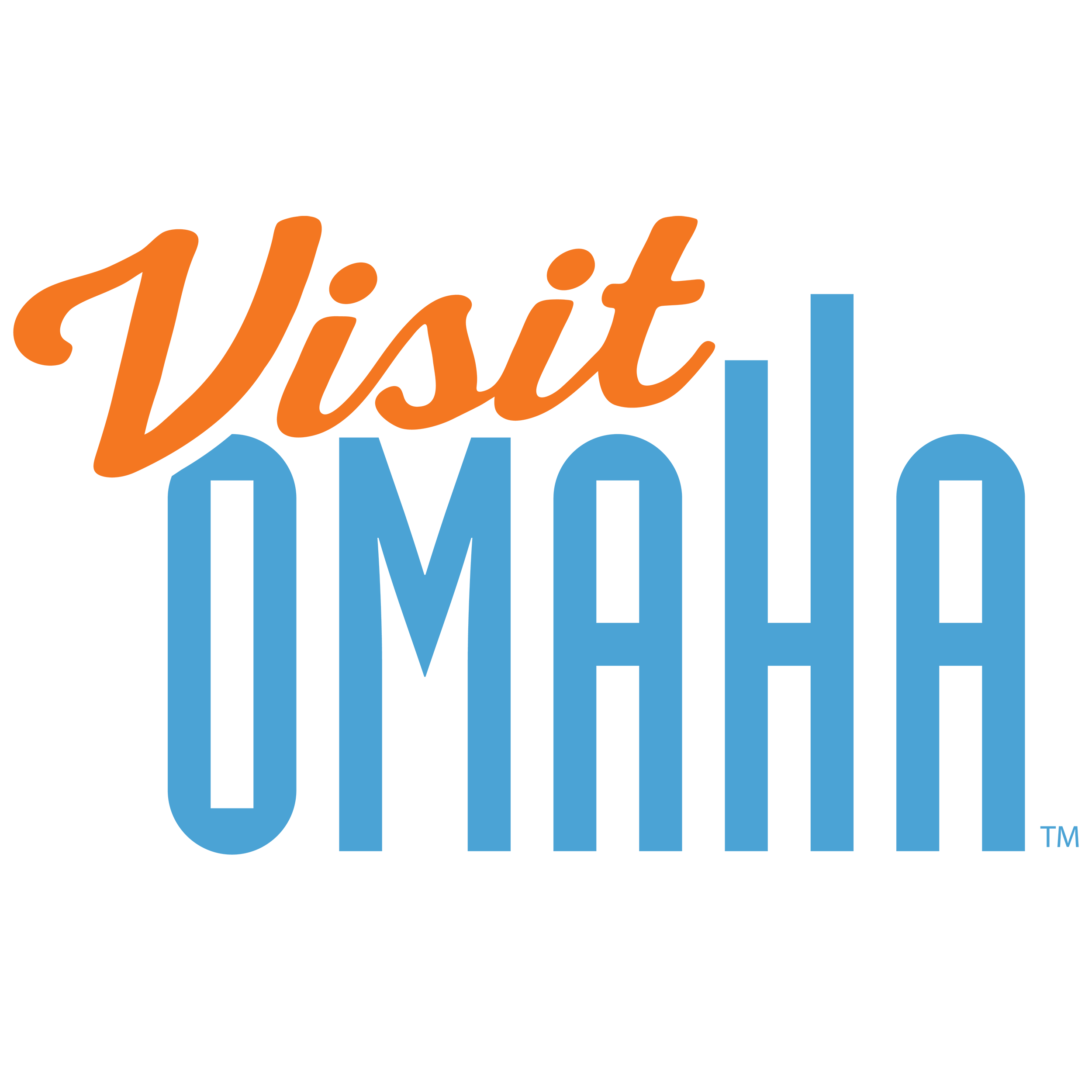 Visit Omaha