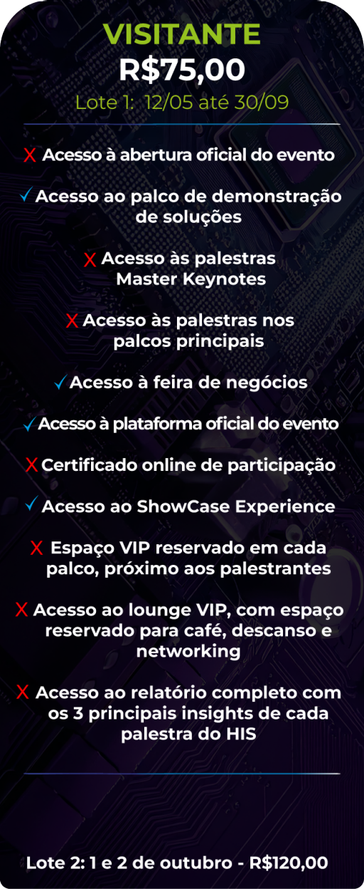 Modelos De Ingressos