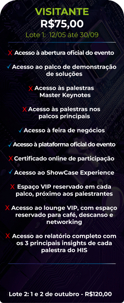 Modelos De Ingressos