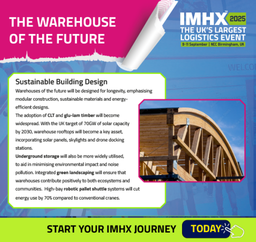 Warehouse of the Future