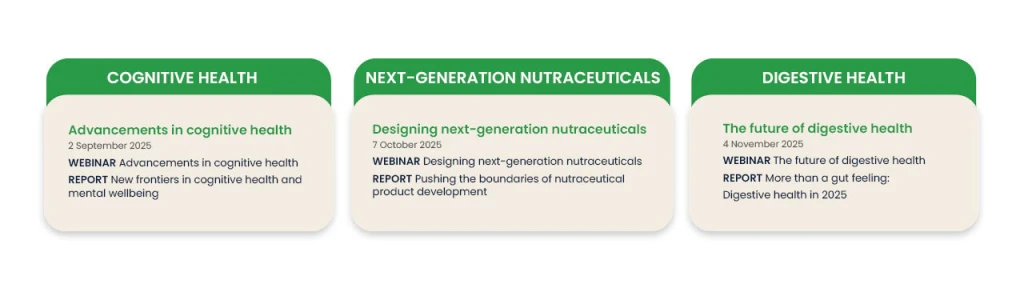 Upcoming Nutraceutical Webinar Themes