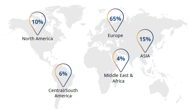 World Ethanol & Biofuels 2025 attendee distribution map: 65% Europe, 15% Asia, 10% North America, 6% Central & South America, 4% Middle East & Africa.