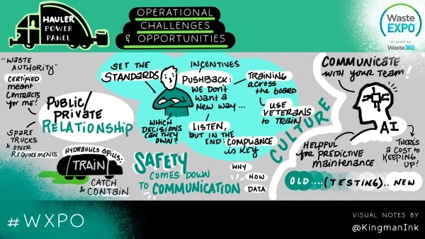 Hauler Power Panel Visualization 3
